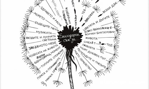 Това чудо - ЖИВОТ