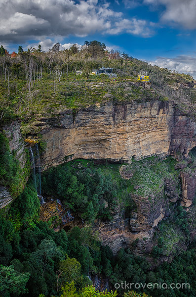 Katoomba Waterfall, Blue Mountains, Australia